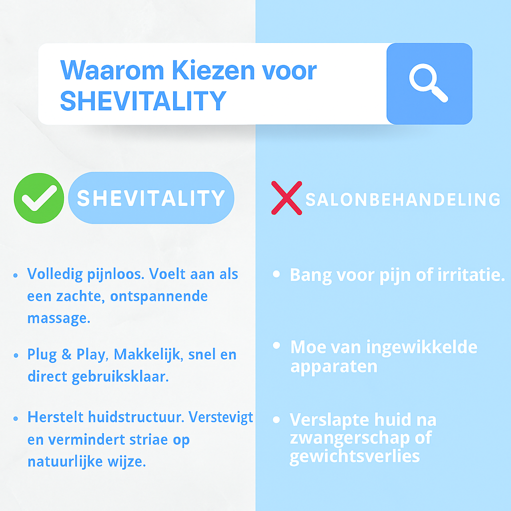 SheVitality Anti-Cellulitis Massager