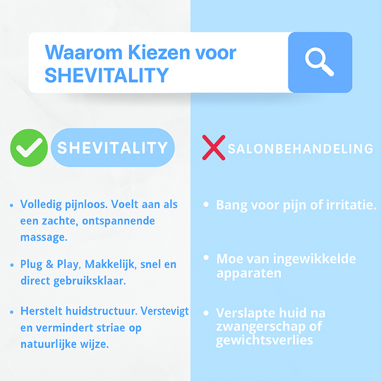 SheVitality Anti-Cellulitis Massager