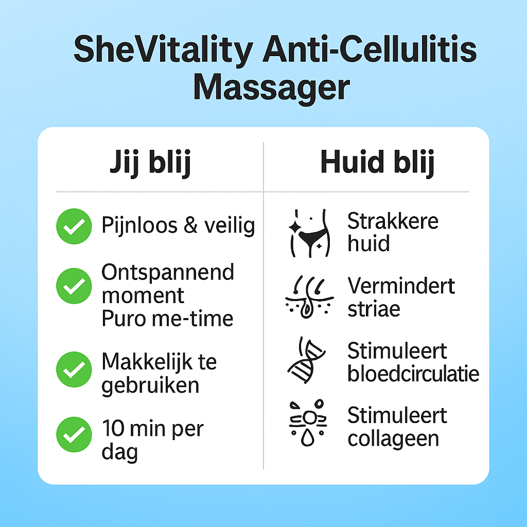 SheVitality Anti-Cellulitis Massager