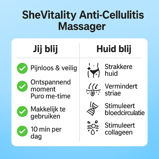 SheVitality Anti-Cellulitis Massager